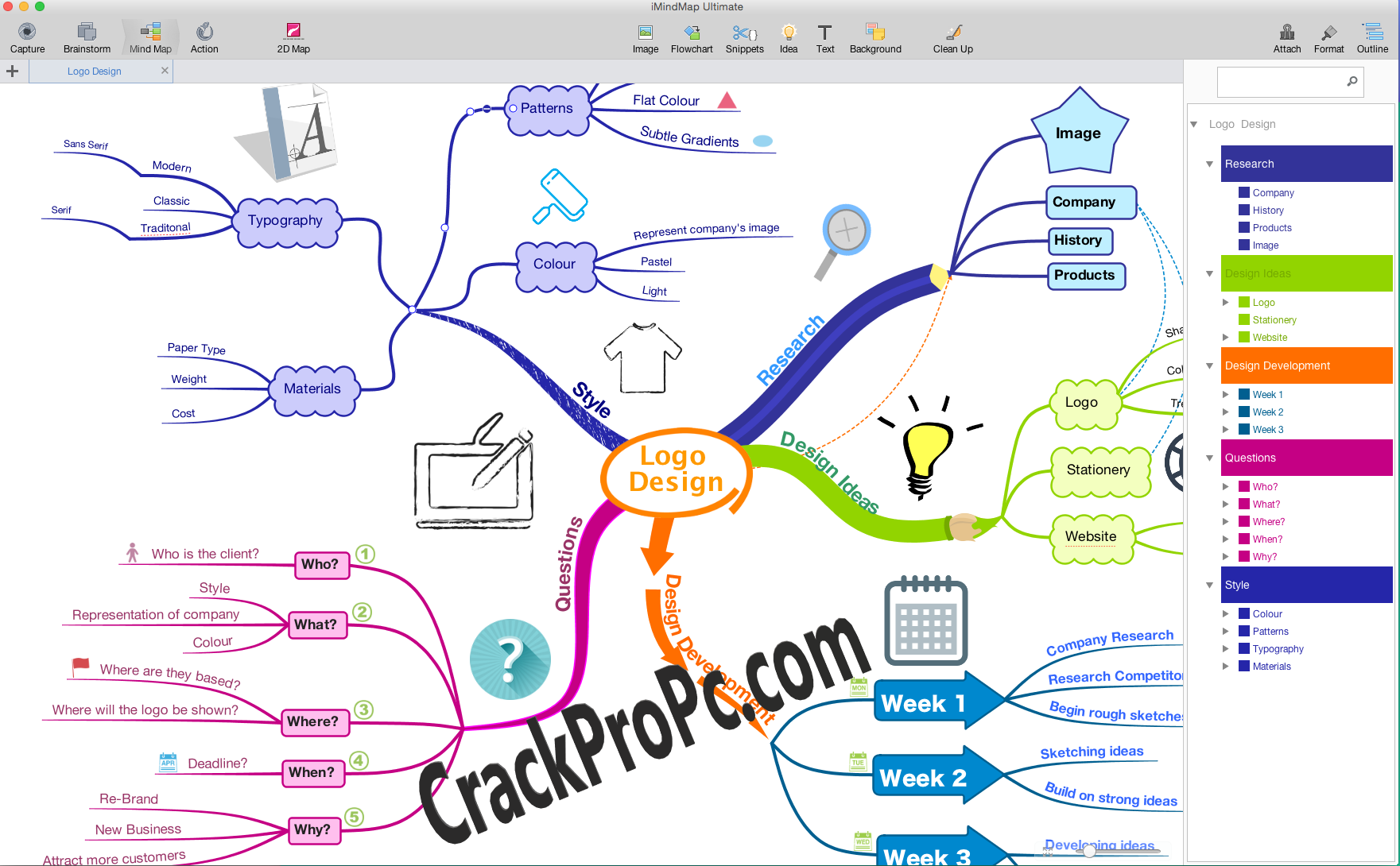 An Image of iMindMap Pro Serial Key