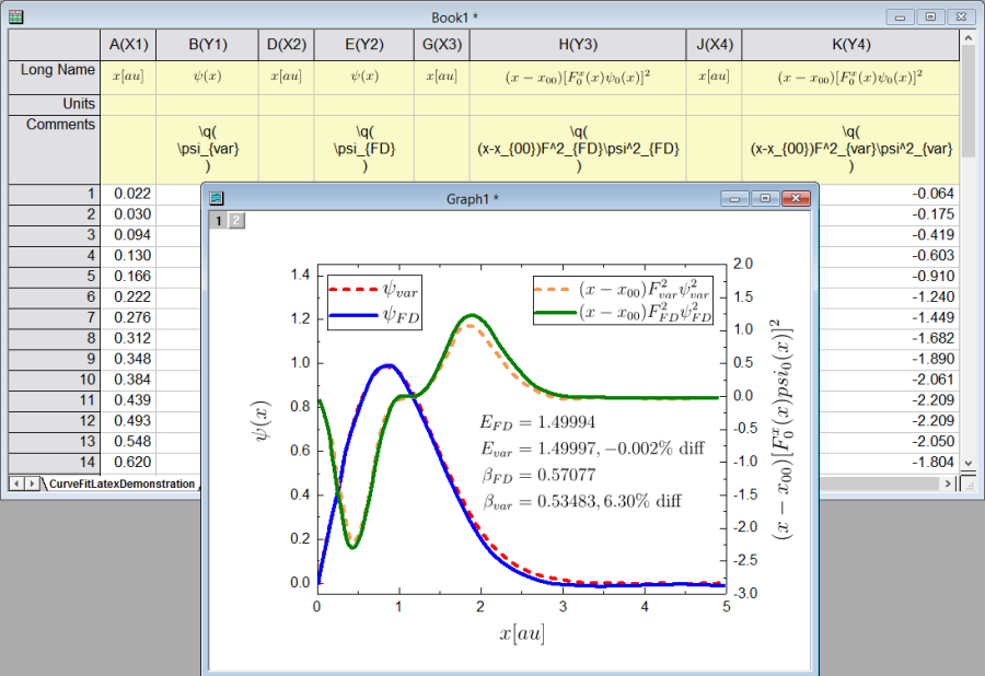 free origin graphing clone