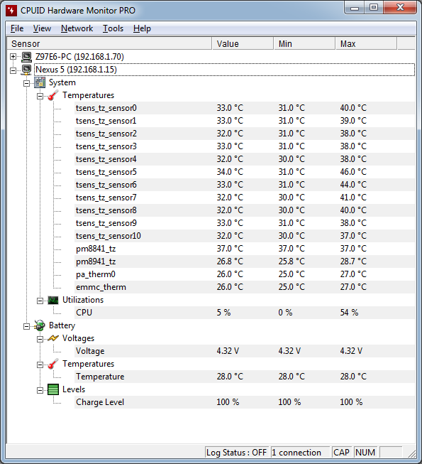 An Image of HWMonitor Pro Crack Free Download