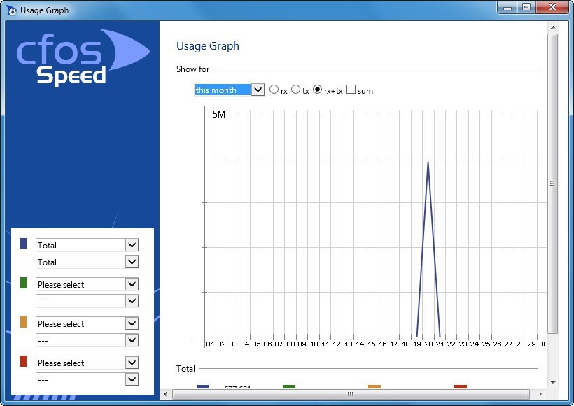 cfosspeed serial number 10.08 torrent