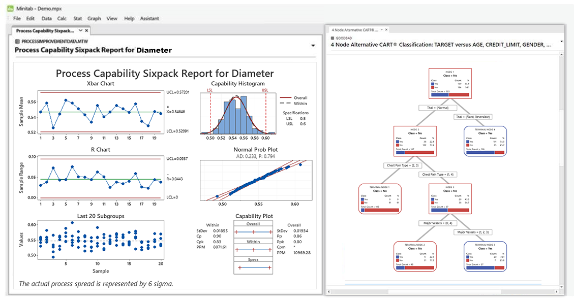 An Image of Minitab Crack Product Key