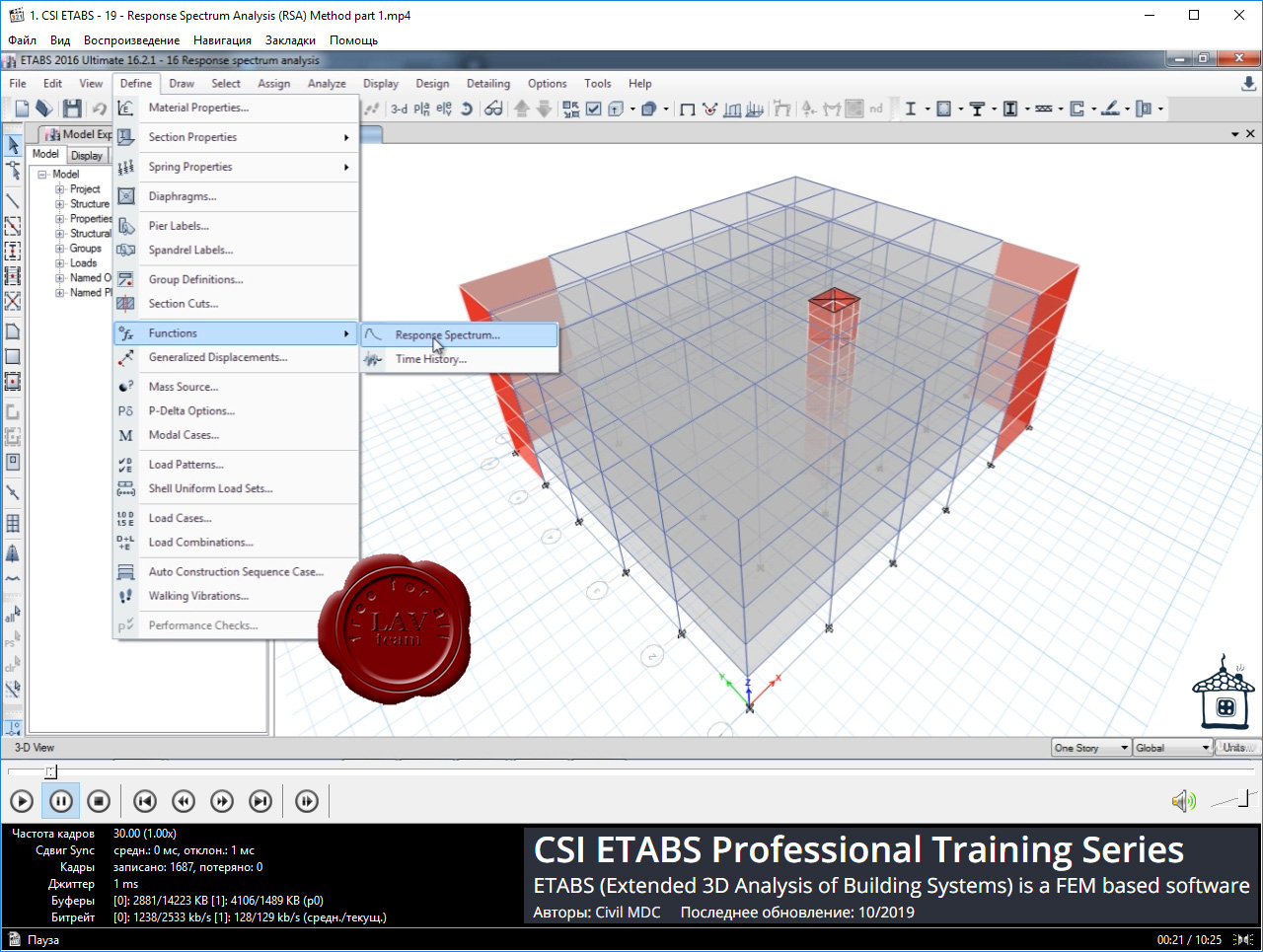 is there an all access code for easy logger pro