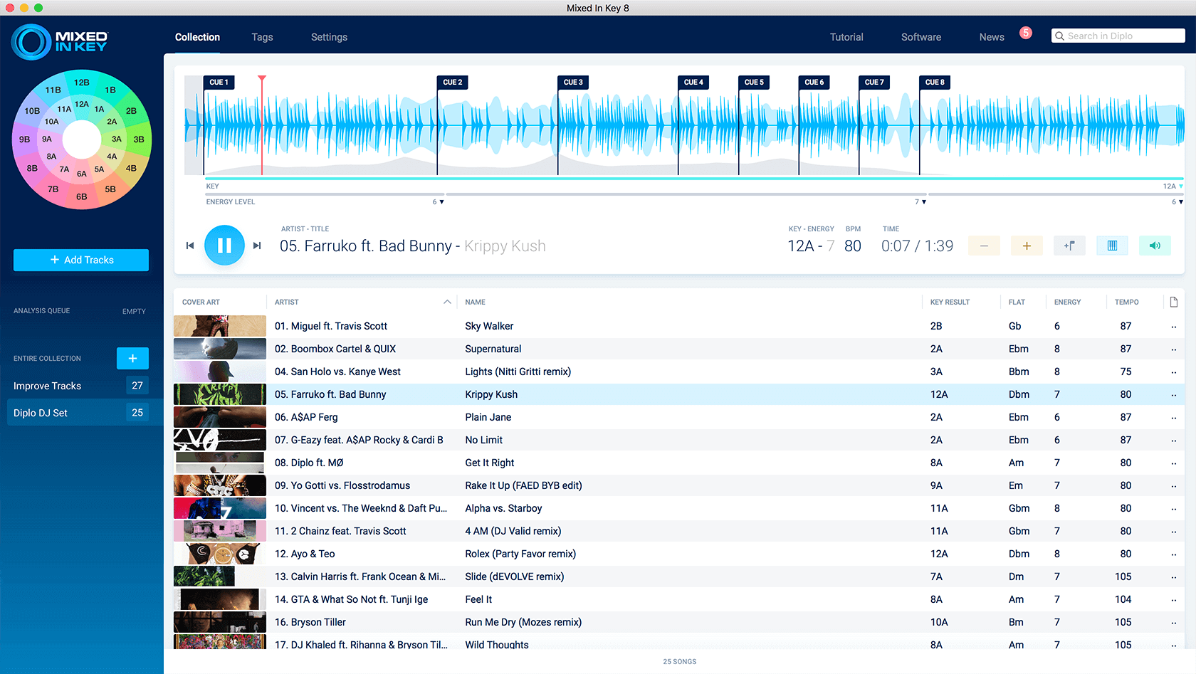 download mixed in key torrent