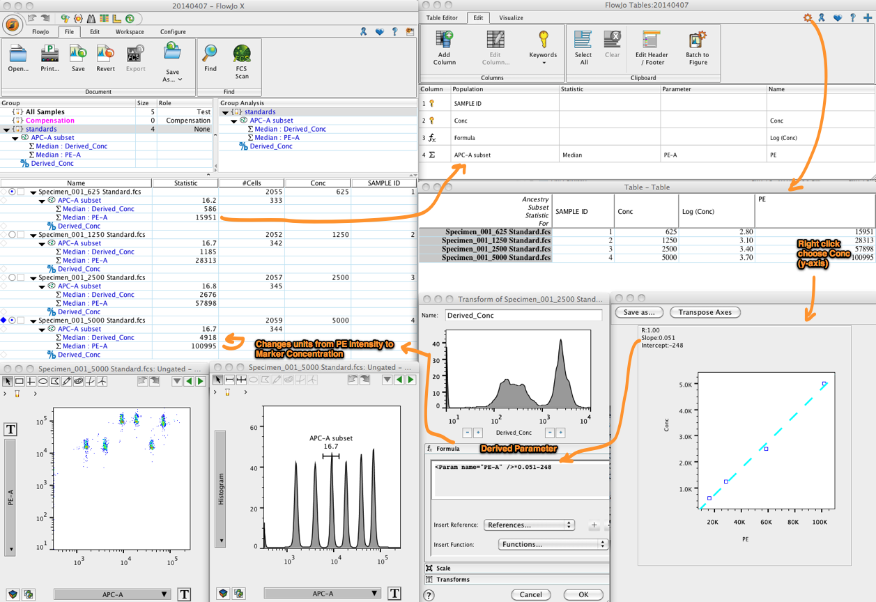 flowjo serial license generator