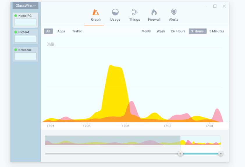 GlassWire Elite 3.3.517 download the new version for apple