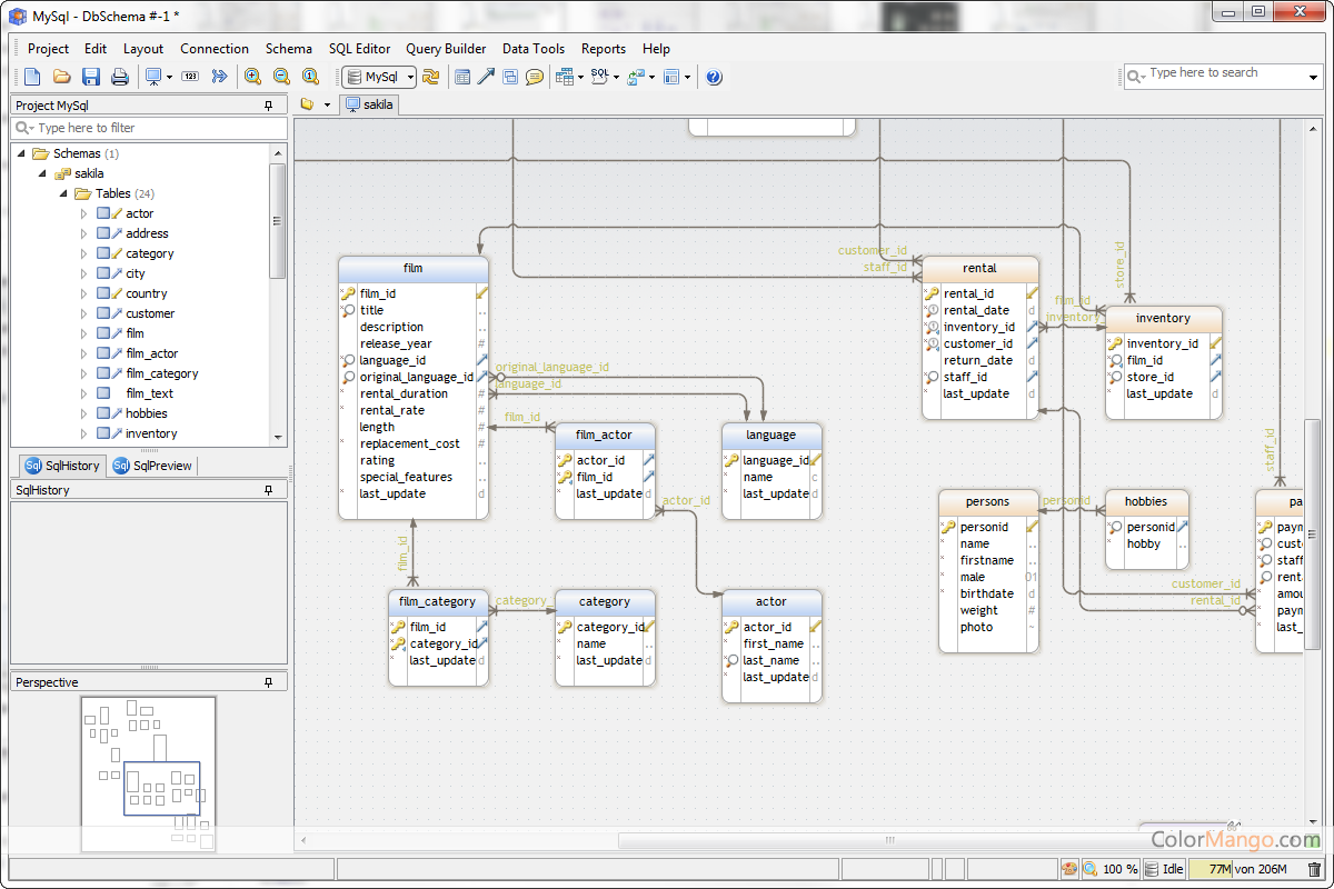 dbschema license key