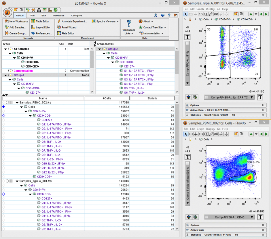 flowjo compensation matrix import