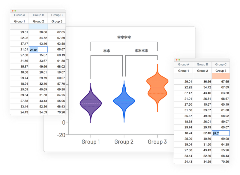 graphpad prism 6 download gratis