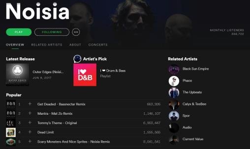 Free Download Spotify Premium Apk For Pc