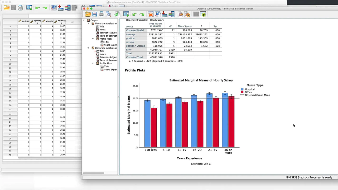 IBM SPSS Statistics Crack License Code